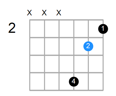 D/C Chord